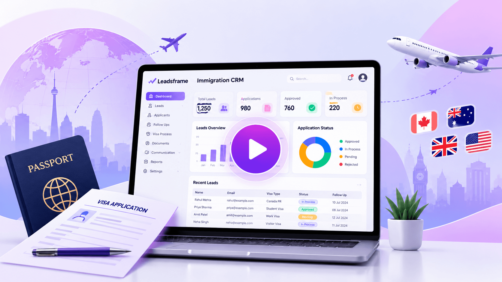 Immigration CRM