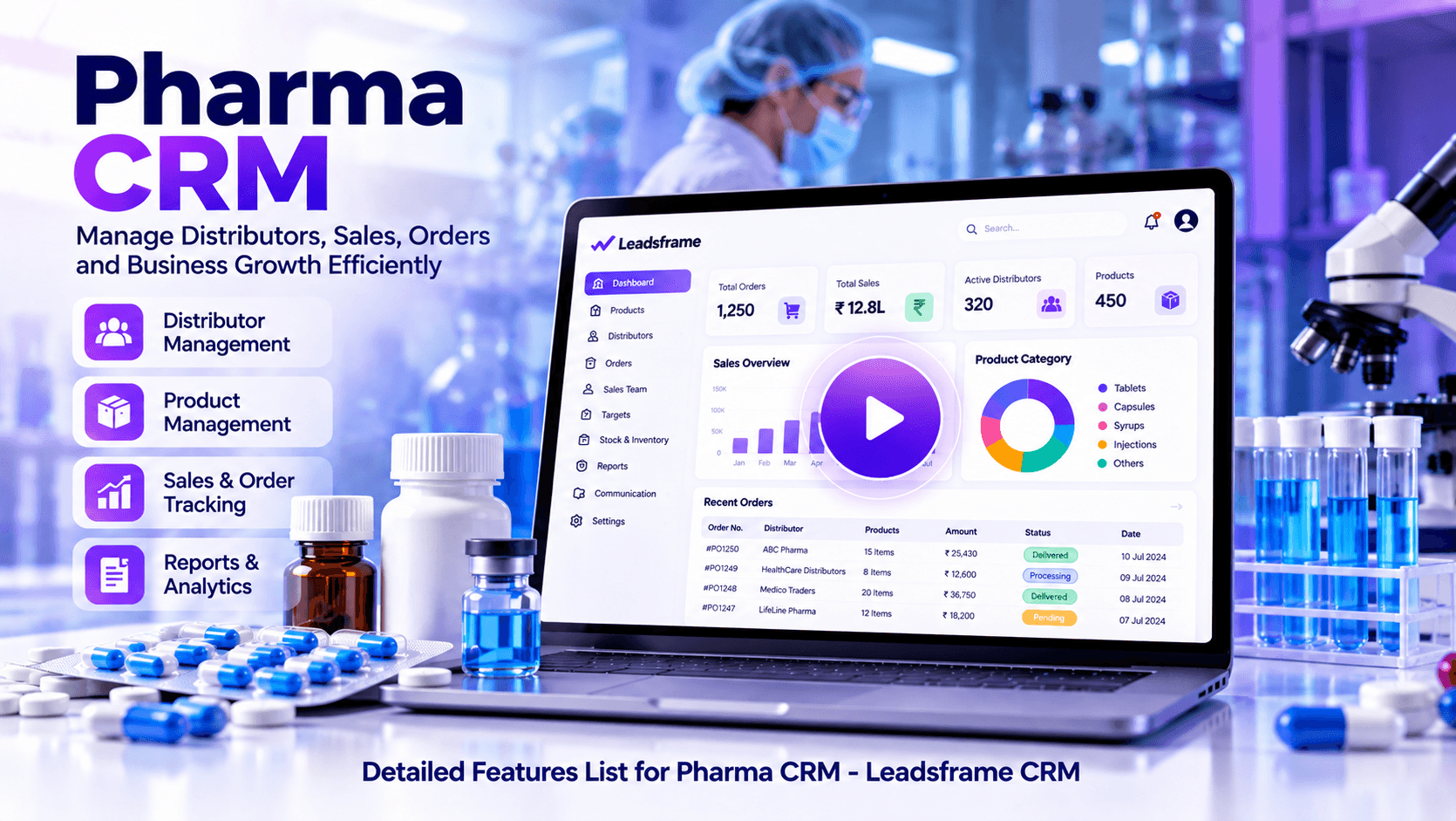 Pharma CRM